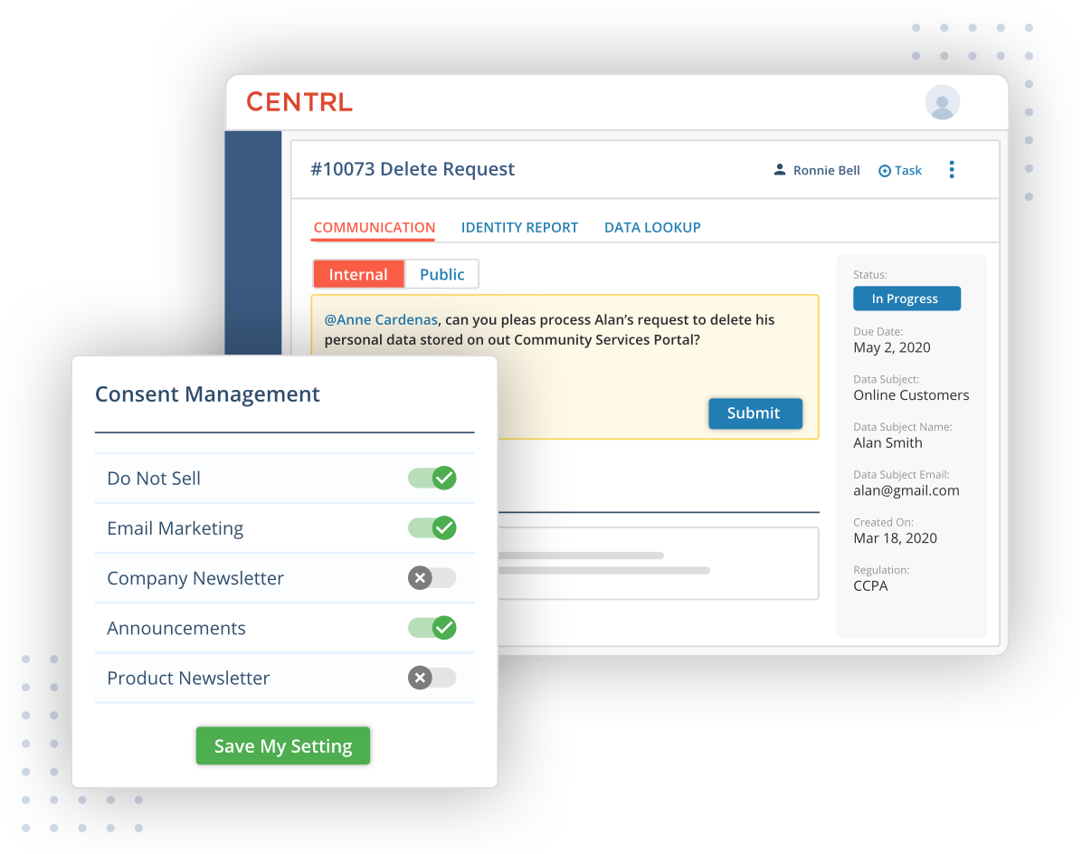 Seamlessly Integrated in an End-to-End Platform with DSRM, Consent, and Vendor Risk Management